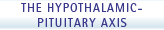 The Hypothalamic-Pituitary Axis